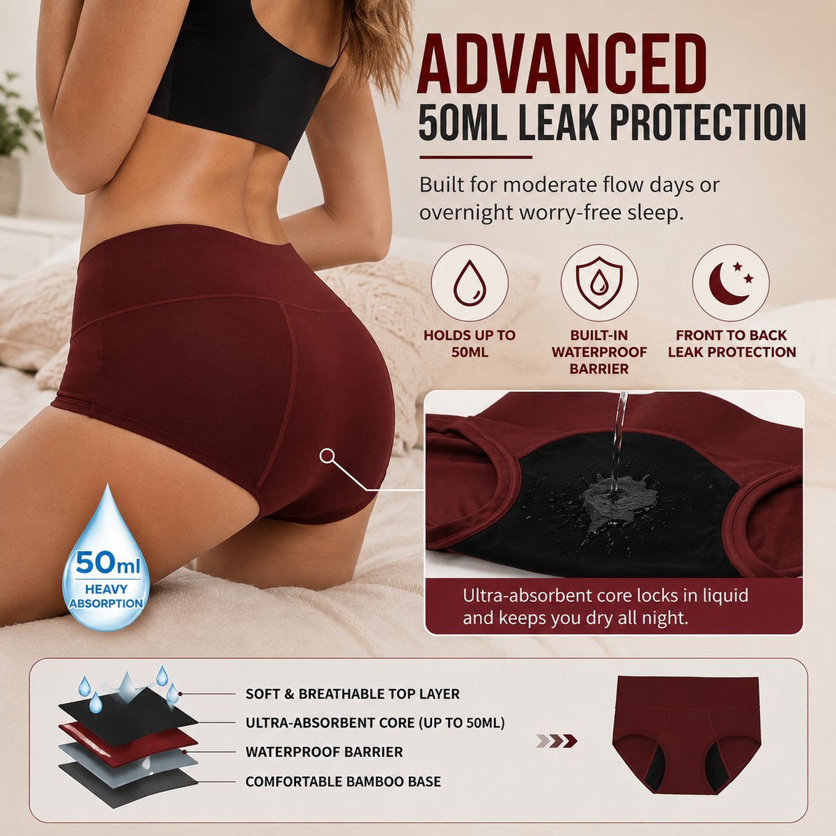 High-Waisted Bamboo Viscose Period Underwear (3-Pack) 🩸✨