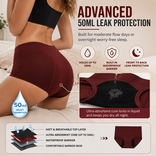 High-Waisted Bamboo Viscose Period Underwear (3-Pack) 🩸✨
