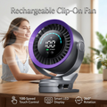Portable 4000mAh Rechargeable Clip-On Fan