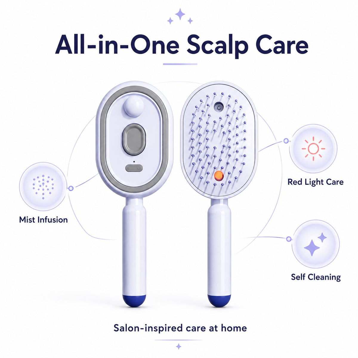 ✨ 3-in-1 Scalp Spa 💆 Red Light & Misting Care