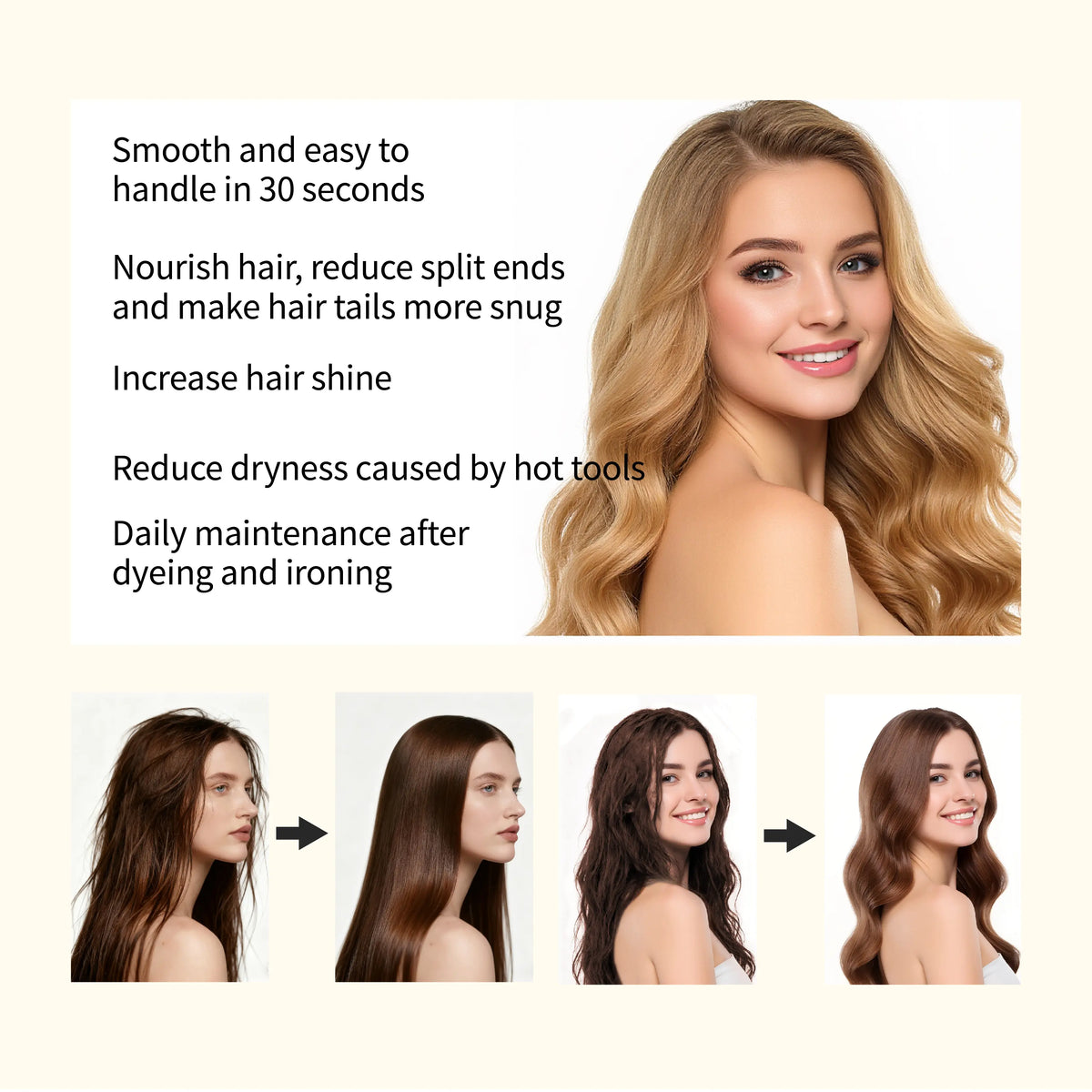 Argan & Coconut Hair Oil 80ML - Lightweight non-greasy, anti-frizz